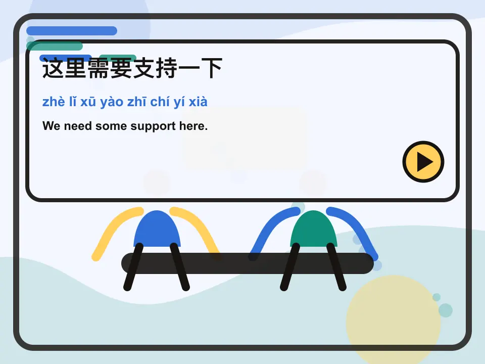 Editorial learning scene for the Mandarin expression 这里需要支持一下
