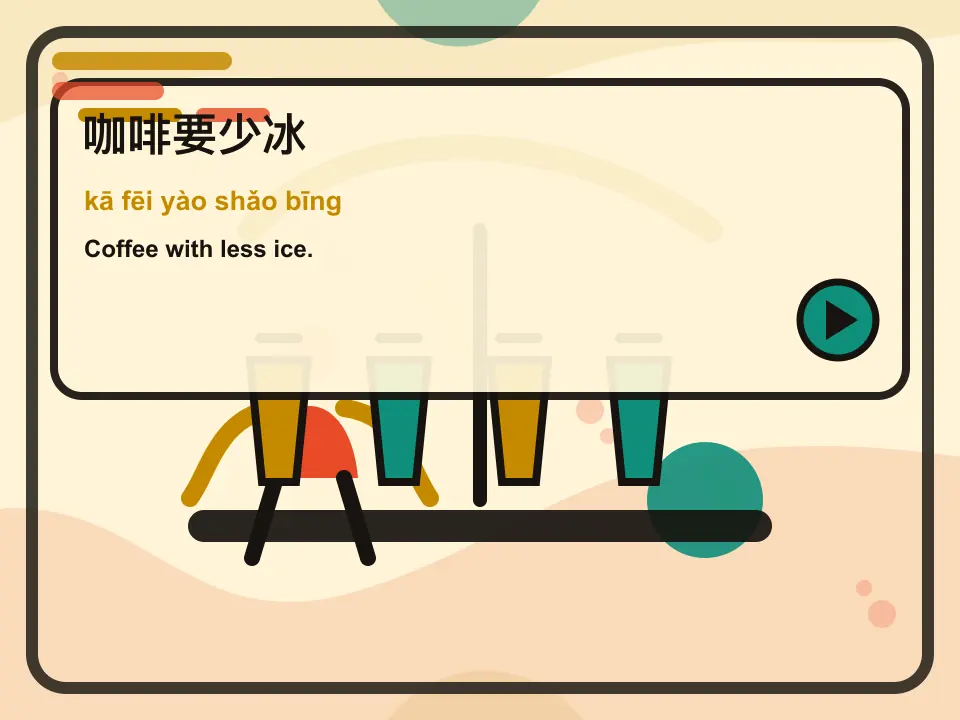 A first Mandarin lesson card with coffee, Chinese text, pinyin, and English guidance.